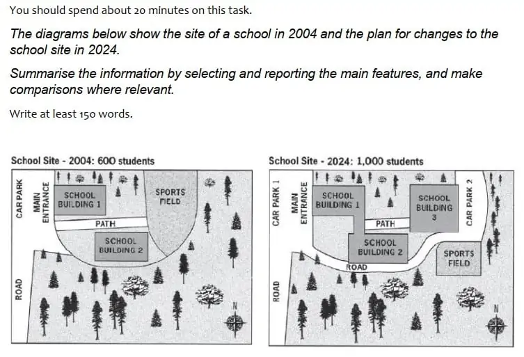 IELTS Academic Writing Task 1 comparative map question