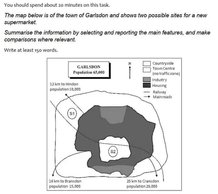 IELTS Academic Writing Task 1 map question