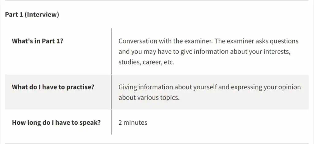 B2 First speaking Part 1 details