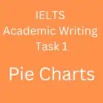 Academic IELTS Task 1 Essay: Pie Charts – Income and Expenditure