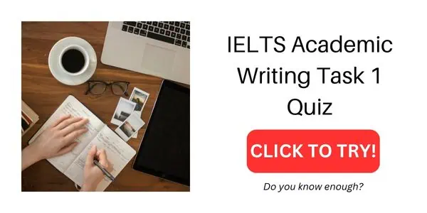 IELTS Academic Writing Task 1 Quiz